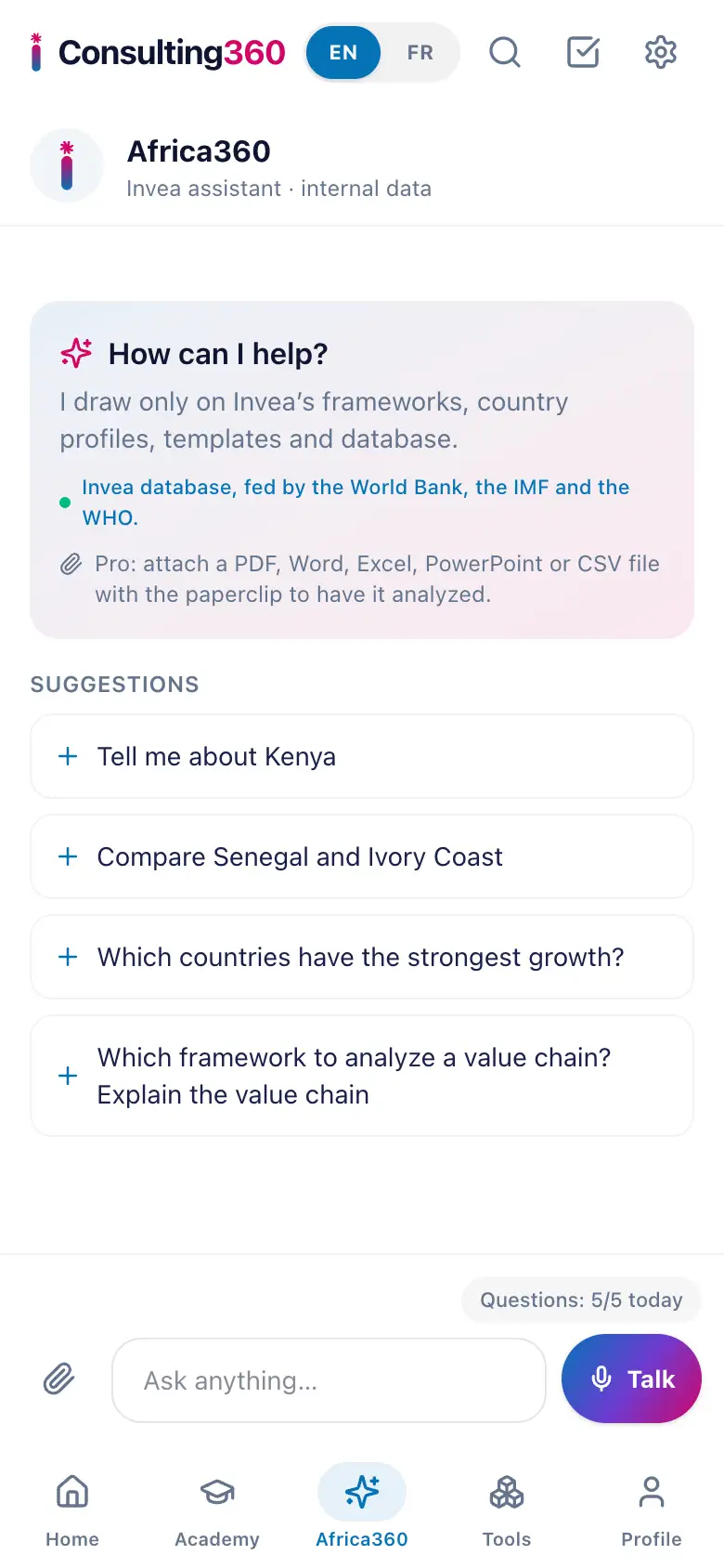 Africa360 and the data